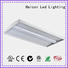 worldwide led panels ceiling series for office