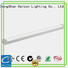 Halcon energy-saving vapor proof led inquire now for conference